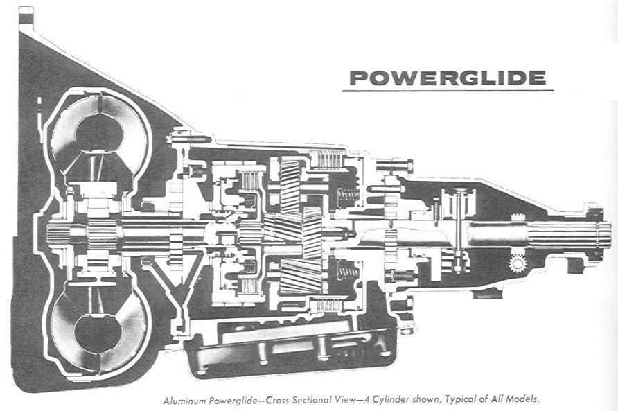 GM PowerGlide (aluminum case) transmission